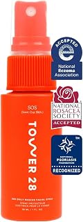 The Honest Guide to Hypochlorous Acid Sprays Under $20 for Acne‑Prone, Sensitive Skin